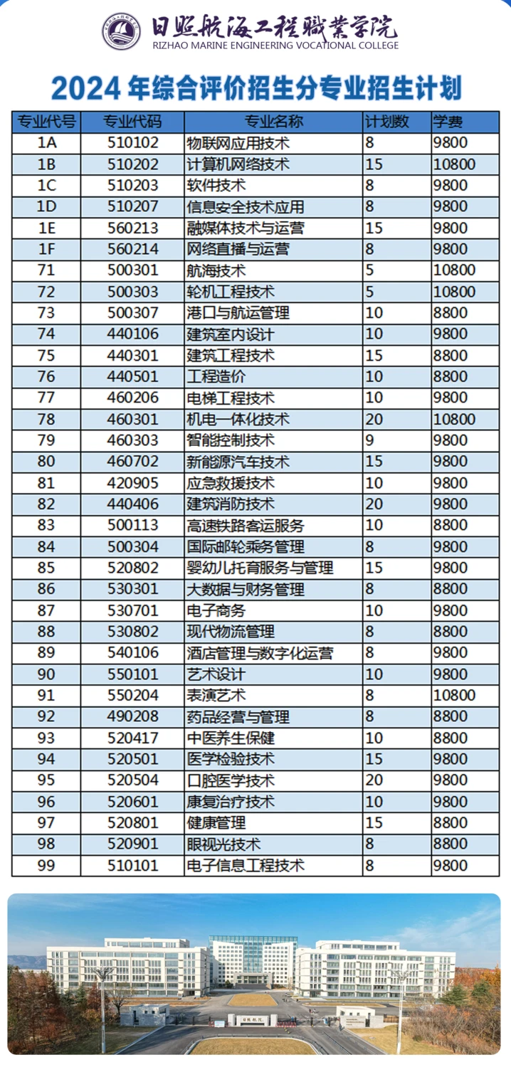 如何选择适合篮球康复训练的器材_0
